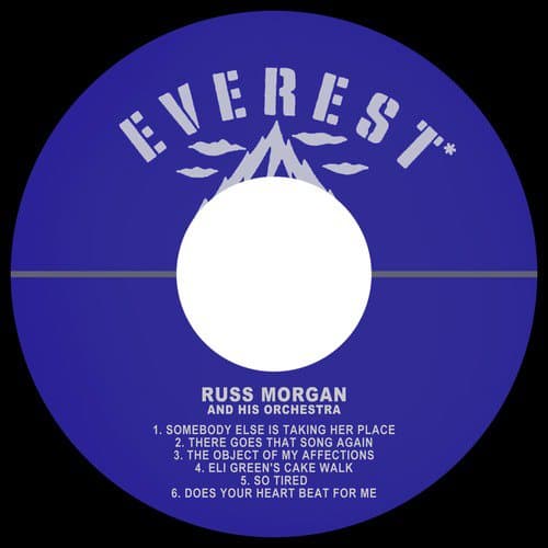 The Object of My Affection