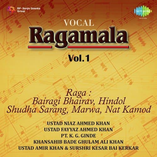 Mat Kar Guman and Tere Naam Ke Saharo